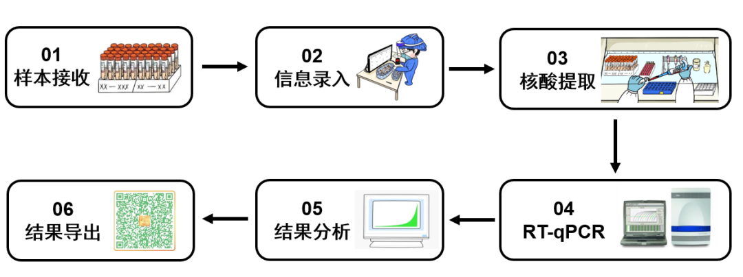 永盛游戏平台入口