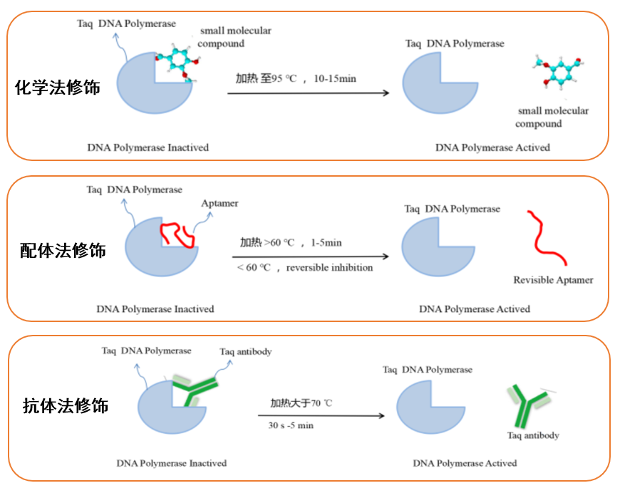 永盛游戏平台入口